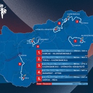 Tour de Hongrie Hajdúszoboszló 2024