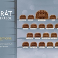 Zalaegerszegi operagála 2019. Puccini-gálaest, koncertszerű előadás az Operát az Operából sorozatban Zalaegerszegi operagála 2019. Puccini-gálaest, koncertszerű előadás az Operát az Operából sorozatban