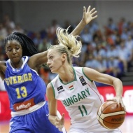 U20 Női Kosárlabda Európa Bajnokság 2020 Sopron U20 Női Kosárlabda Európa Bajnokság 2020 Sopron