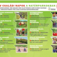 Aktív családi napok 2023. Aktívan a Natúrparkokban Aktív családi napok 2023. Aktívan a Natúrparkokban