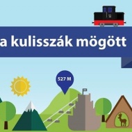 Nyílt nap Gyermekvasút 2020 Budapest Nyílt nap Gyermekvasút 2020 Budapest