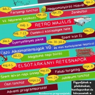 Felsőtárkányi programok 2018 Felsőtárkányi programok 2018