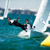 Fehér Szalag Vitorlás Verseny 2019 Balatonfüred Fehér Szalag Vitorlás Verseny 2019 Balatonfüred