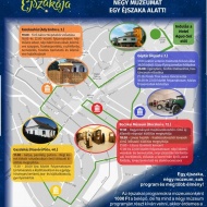 Múzeumok Éjszakája 2018 Hajdúszoboszló Múzeumok Éjszakája 2018 Hajdúszoboszló