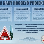 Bábszínházi Advent, játékos adventi foglalkozás csoportoknak, családoknak a Kövér Béla Bábszínházban Bábszínházi Advent, játékos adventi foglalkozás csoportoknak, családoknak a Kövér Béla Bábszínházban