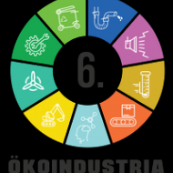 Ökoindustria 2020. Környezetipari, Energiahatékonysági és Megújuló Energiaforrások Szakkiállítás Ökoindustria 2020. Környezetipari, Energiahatékonysági és Megújuló Energiaforrások Szakkiállítás