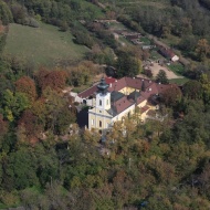 Máriabesnyői Mária Múzeum Máriabesnyői Mária Múzeum