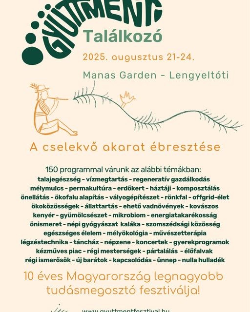 Gyüttment Találkozó 2025 Lengyeltóti. Az ökológiai életmódváltók éves nagy találkozója!