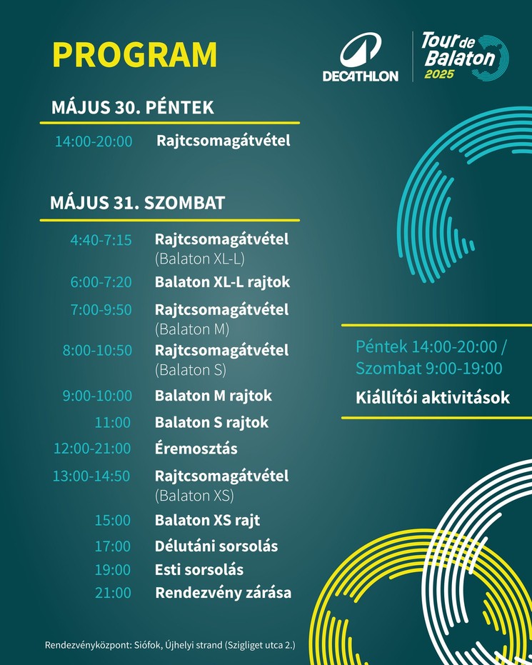 Tour de Balaton 2025 Siófok. Hazánk legnagyobb tókerülő kerékpáros rendezvénye a Balaton körül