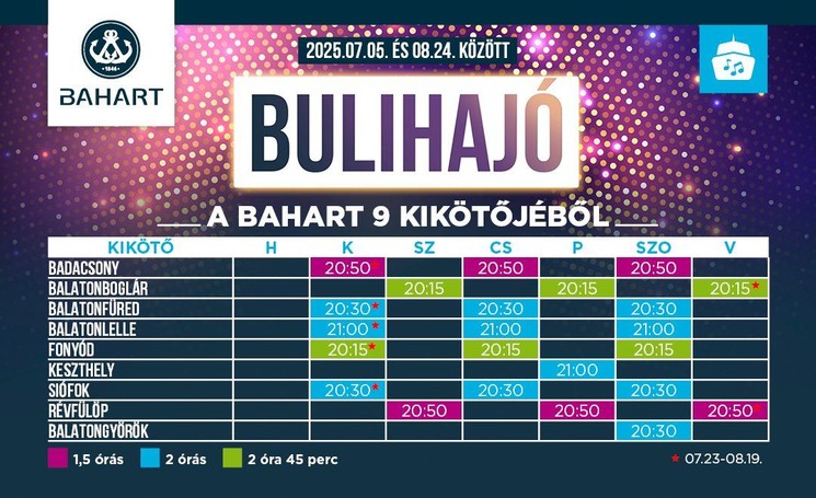 Balatoni bulik Siófokon 2025. Nyári bulihajók a Balatonon