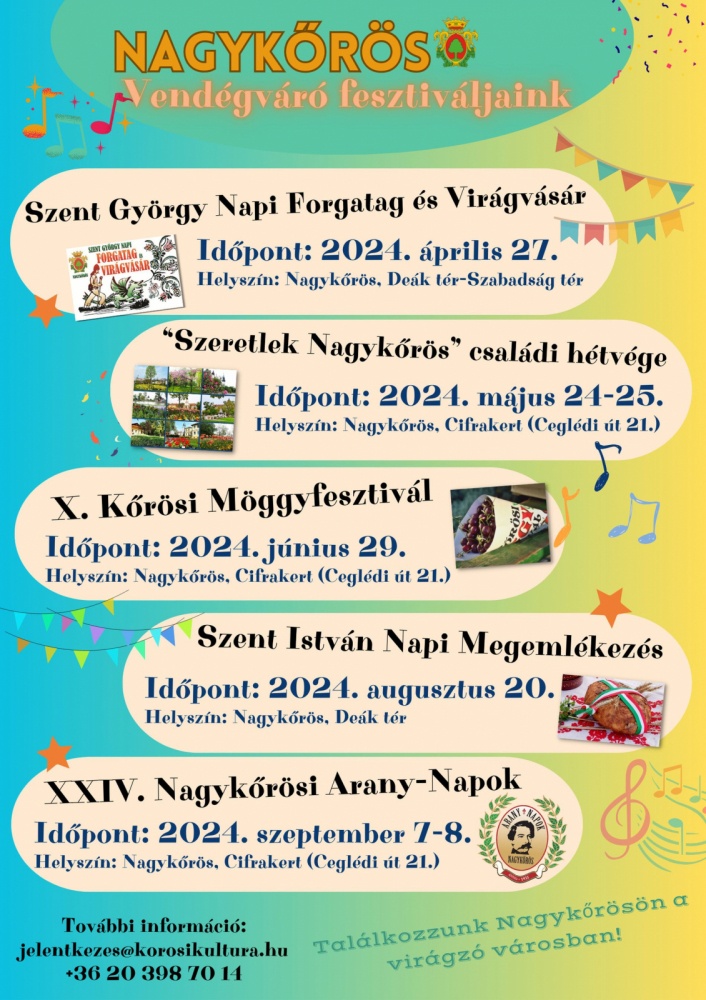 Kőrösi Möggyfesztivál 2023 Nagykőrös