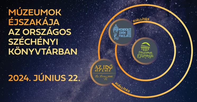 Múzeumok Éjszakája Országos Széchényi Könyvtár 2024