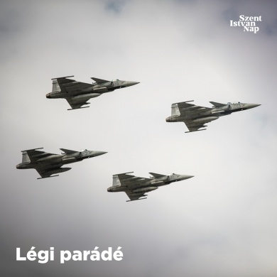 Légi Parádé 2024 Budapest