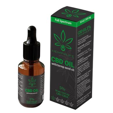 Segítség-e a CBD olaj az ADHD elleni küzdelemben?