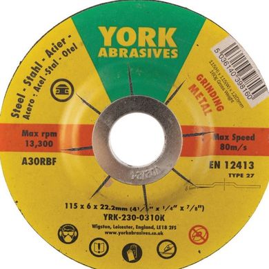 Csiszolás és hatékonyság: az ipari megmunkálás művészete