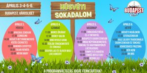 Húsvéti Sokadalom a Városligetben 2026 Budapest 