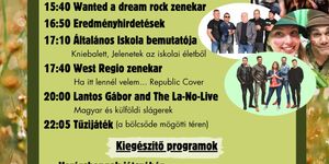 Balatonszentgyörgyi Falunap 2025