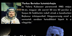 Keszthelyi Balaton Színház programok 2025. Koncertek, hangversenyek, előadások, kiállítások