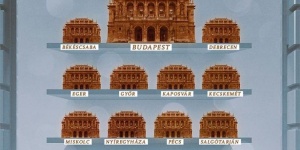 Gálakoncert Békéscsabán 2019. Puccini-gálaest, koncertszerű előadás az Operát az Operából sorozatban Gálakoncert Békéscsabán 2019. Puccini-gálaest, koncertszerű előadás az Operát az Operából sorozatban