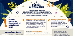 Hímes tojás kiállítás 2025. Tojásdíszítő verseny pályamunkáiból nyílik kiállítás a Múzeumfaluban