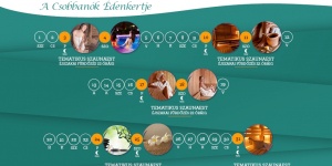 Tamási fürdő programok 2019. Események, programok a Tamási Thermal Spaban Tamási fürdő programok 2019. Események, programok a Tamási Thermal Spaban