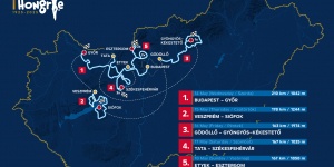 Tour de Hongrie 2024