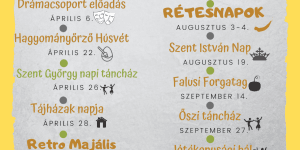 Felsőtárkányi programok 2019. Események, rendezvények, fesztiválok Felsőtárkányi programok 2019. Események, rendezvények, fesztiválok