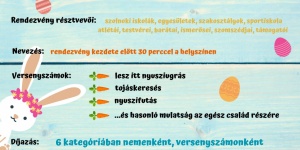 Szolnok Húsvét 2023. Atlétikai verseny és családi nap a Véső Úti Sportközpontban